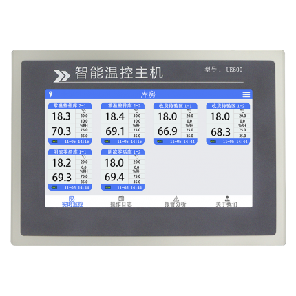 UE600 智能溫控主機(jī)