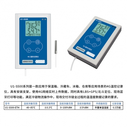 U1-S500-ETH