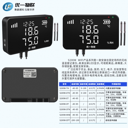 s200W-DTH WIFI無線雙溫濕度記錄儀